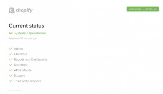 De statuspagina van Shopify is onderverdeeld in zeven belangrijke functies.