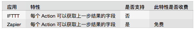 请输入图片标题