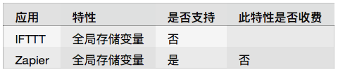 请输入图片标题