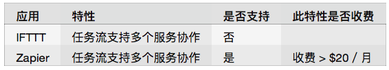 请输入图片标题