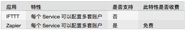 请输入图片标题