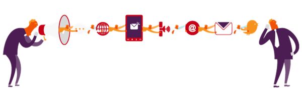 branding en communication