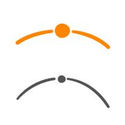 Customer Experience