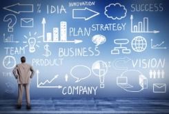 business model idea agile