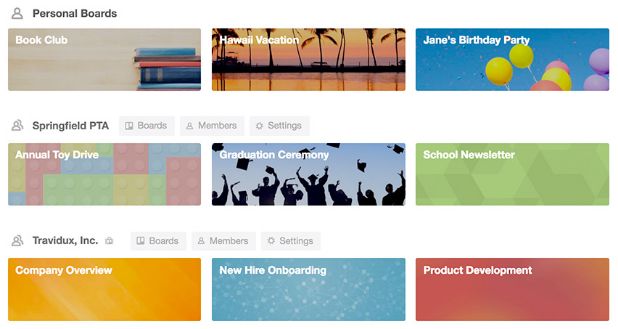 Trello-planken