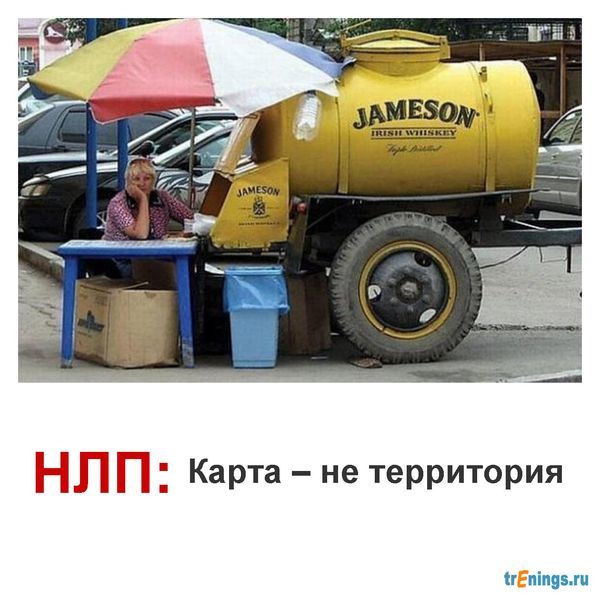 НЛП-мотиватор: Карта - не территория