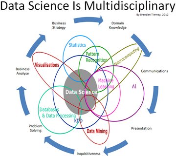 Datascience1.png
