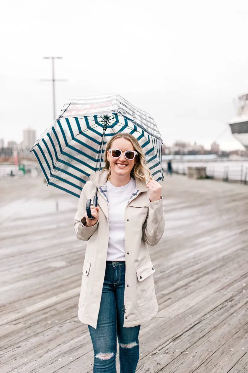 Rainy Day Style I wit & whimsy