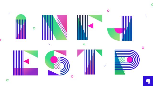 Make Evernote Fit Your Myers-Briggs Personality Type